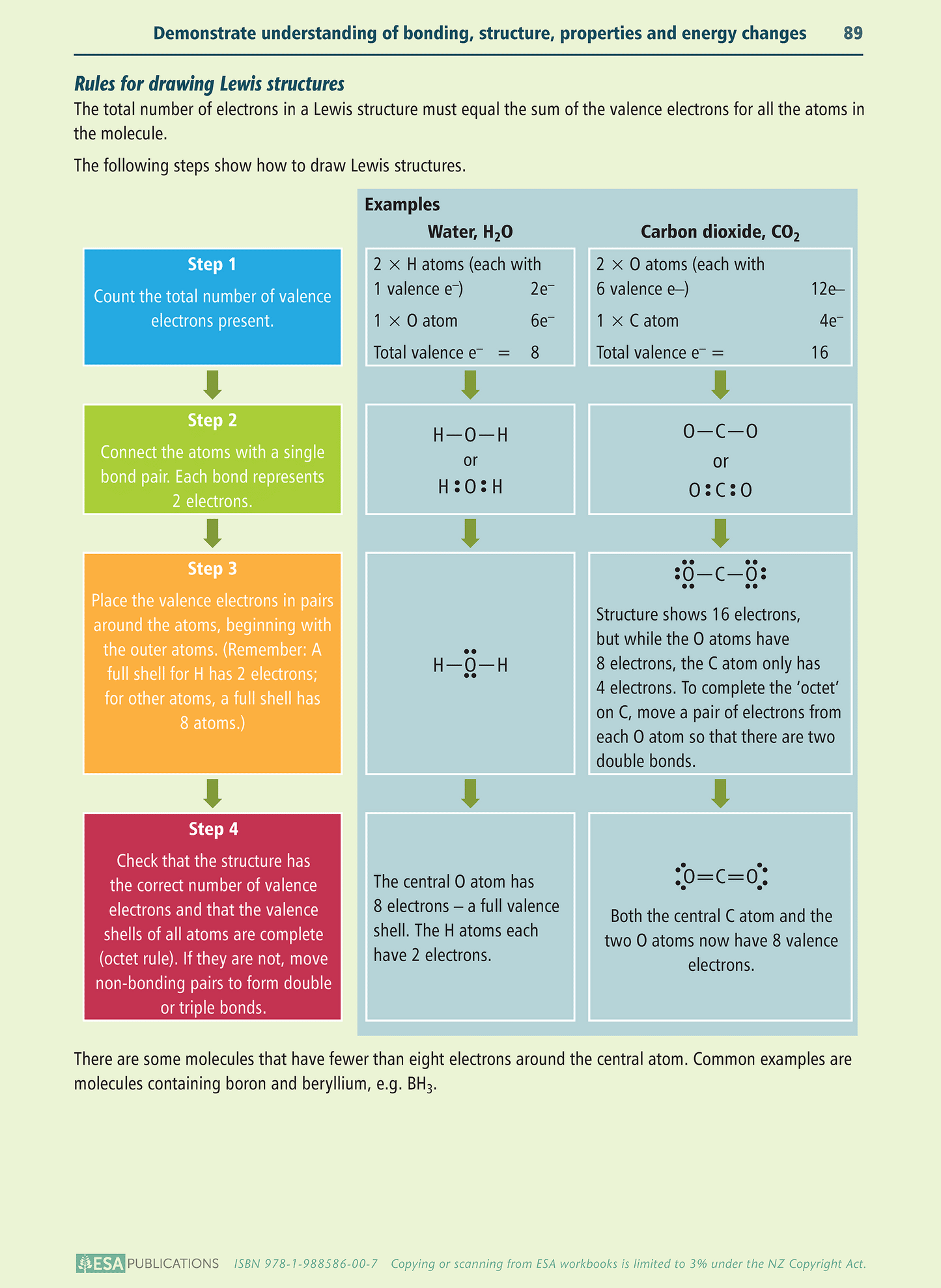 Level 2 Chemistry Learning Workbook