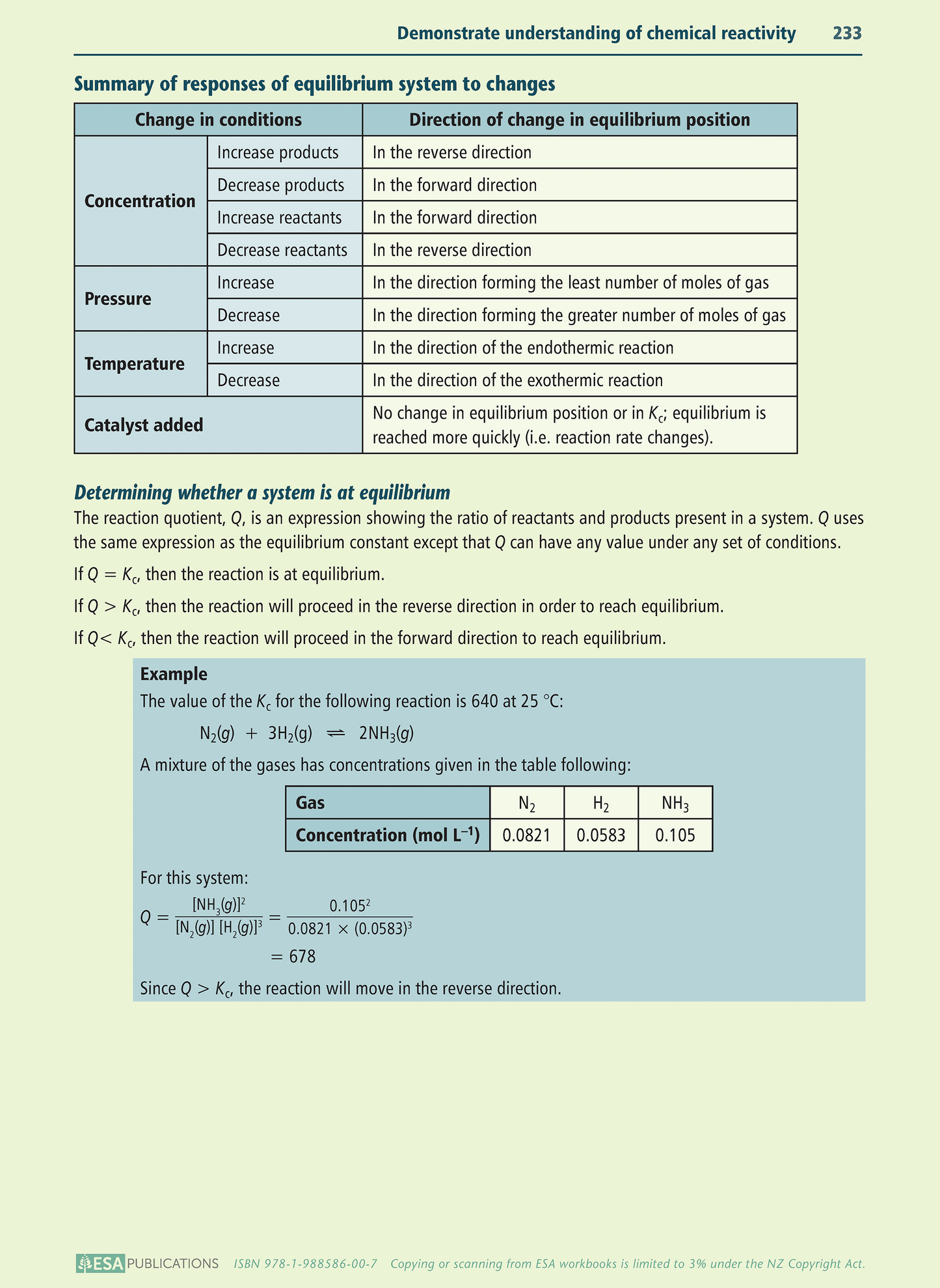 Level 2 Chemistry Learning Workbook