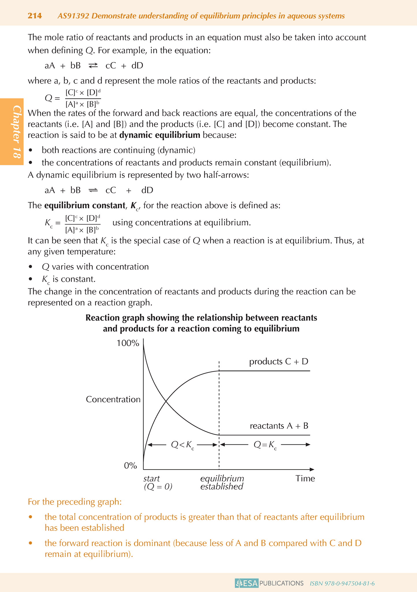 Level 3 Chemistry ESA Study Guide