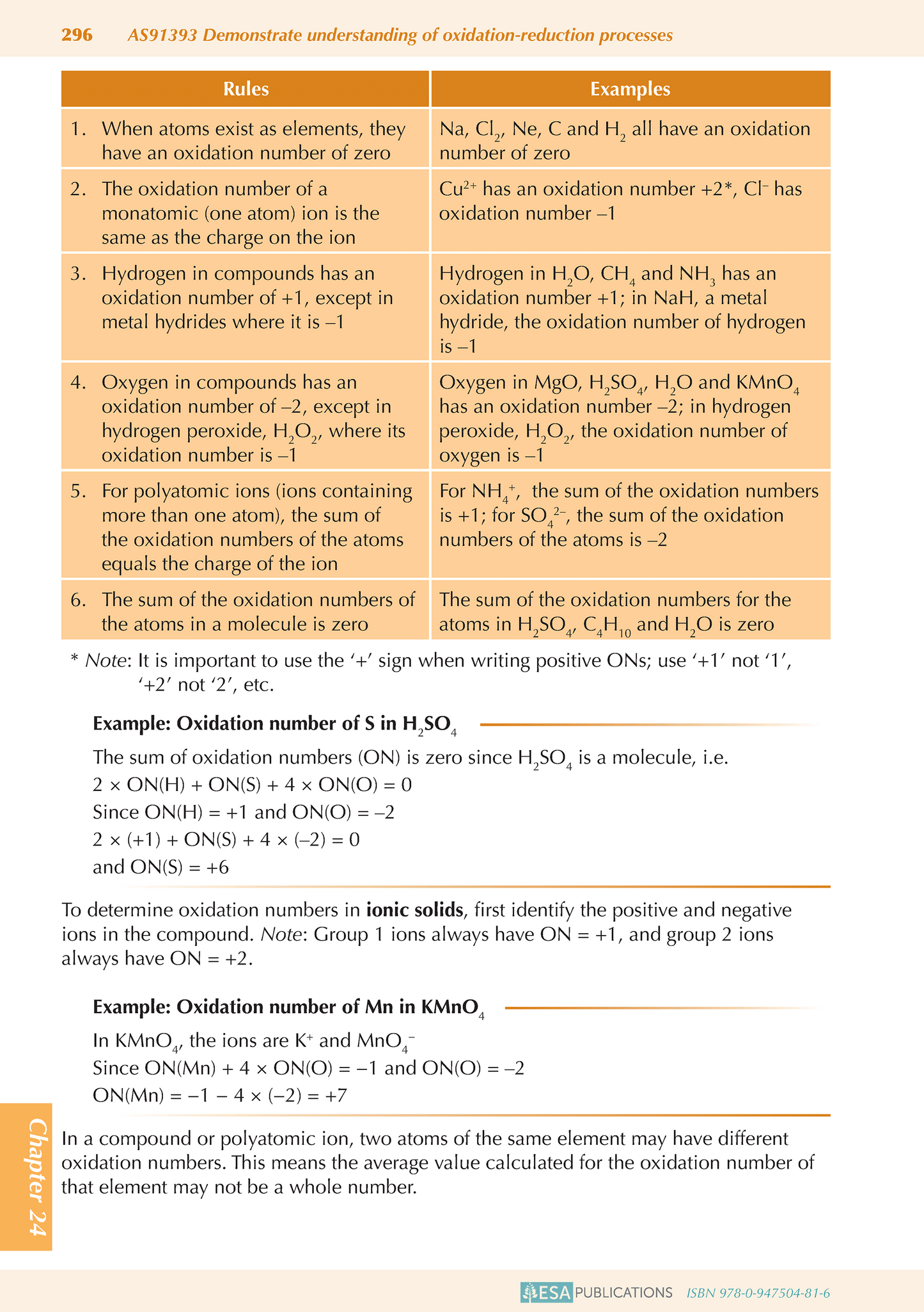 Level 3 Chemistry ESA Study Guide