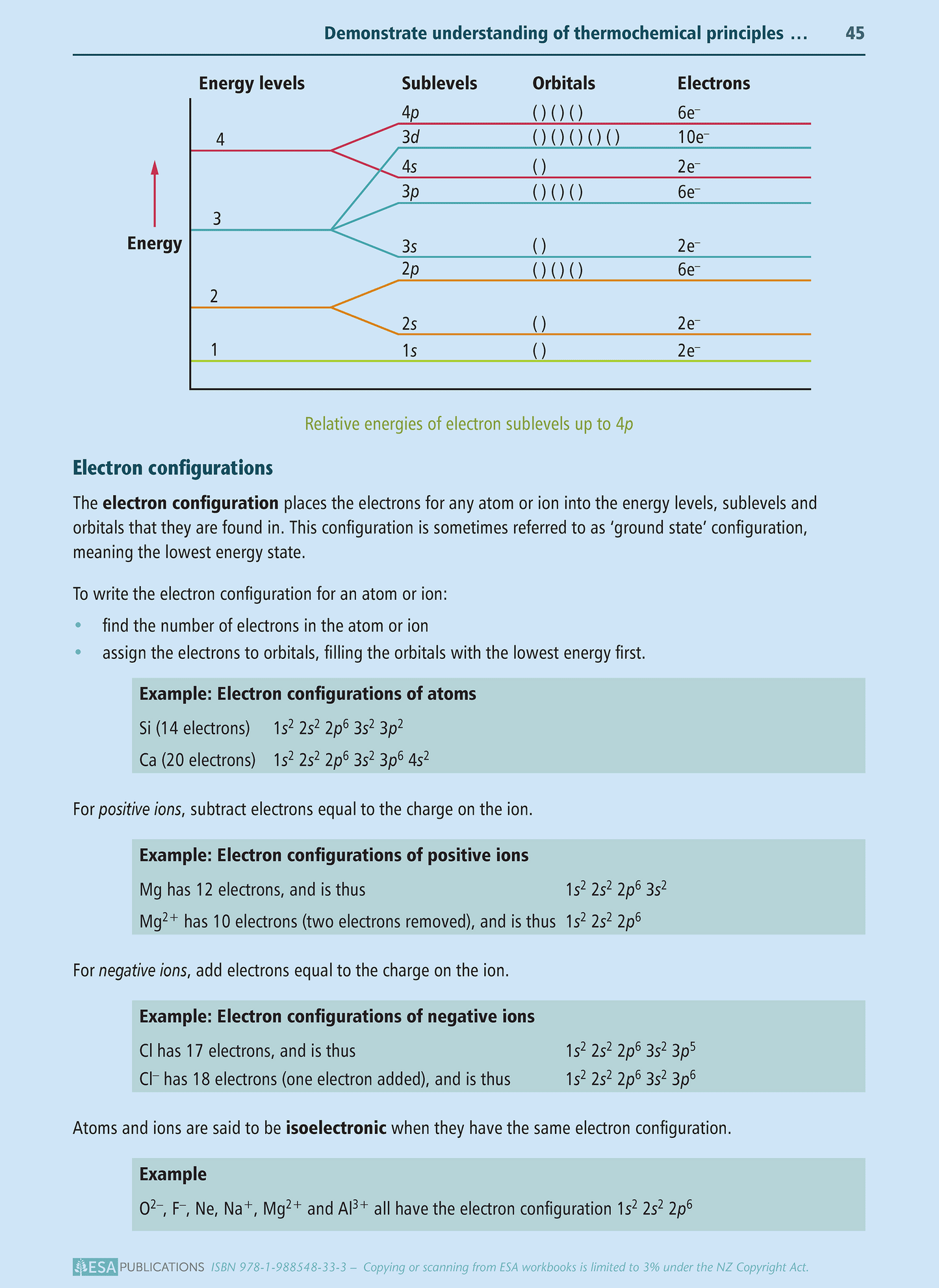 Level 3 Chemistry Learning Workbook