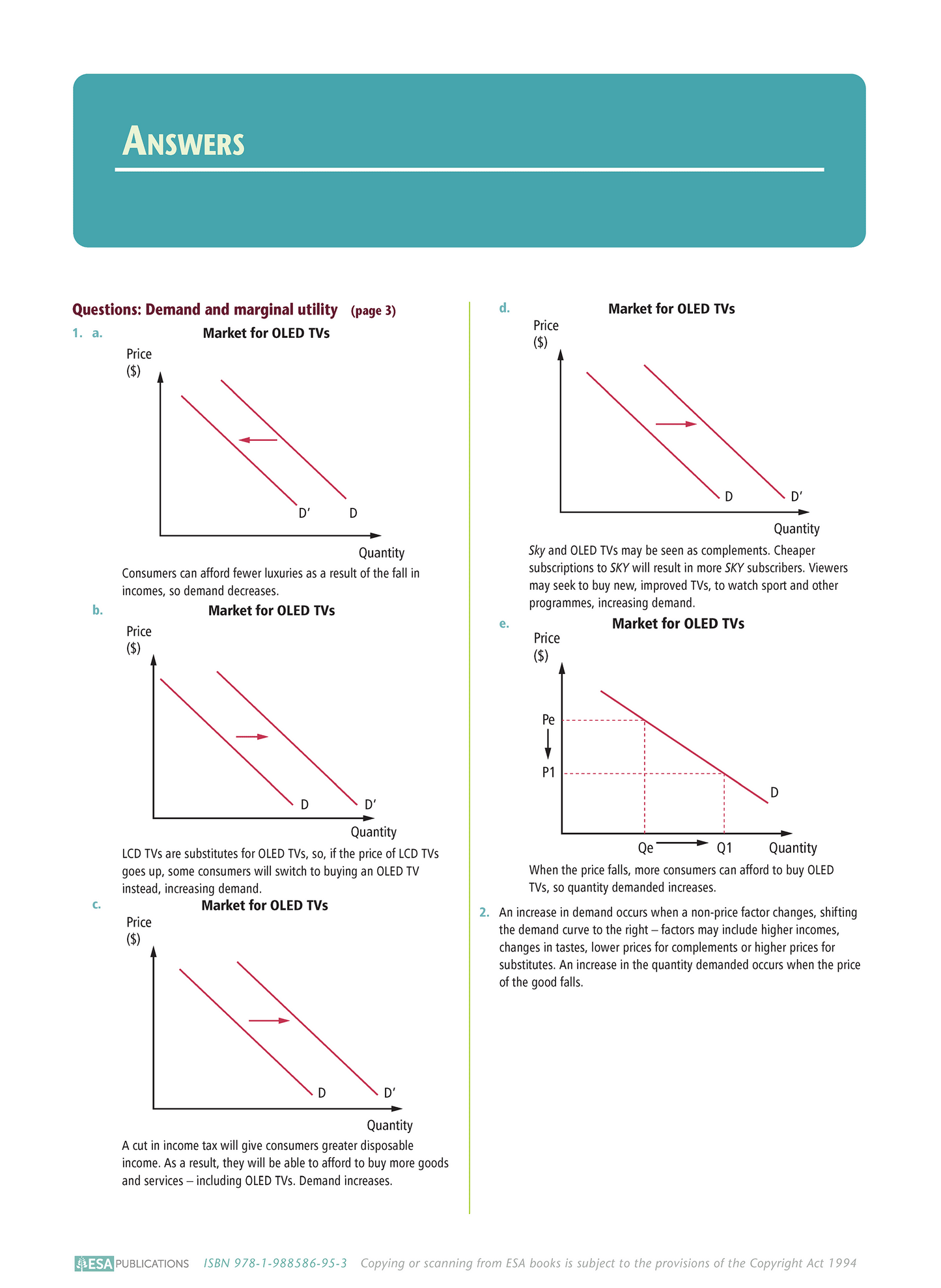 Level 3 Efficiency of Market Equilibrium 3.1 Learning Workbook