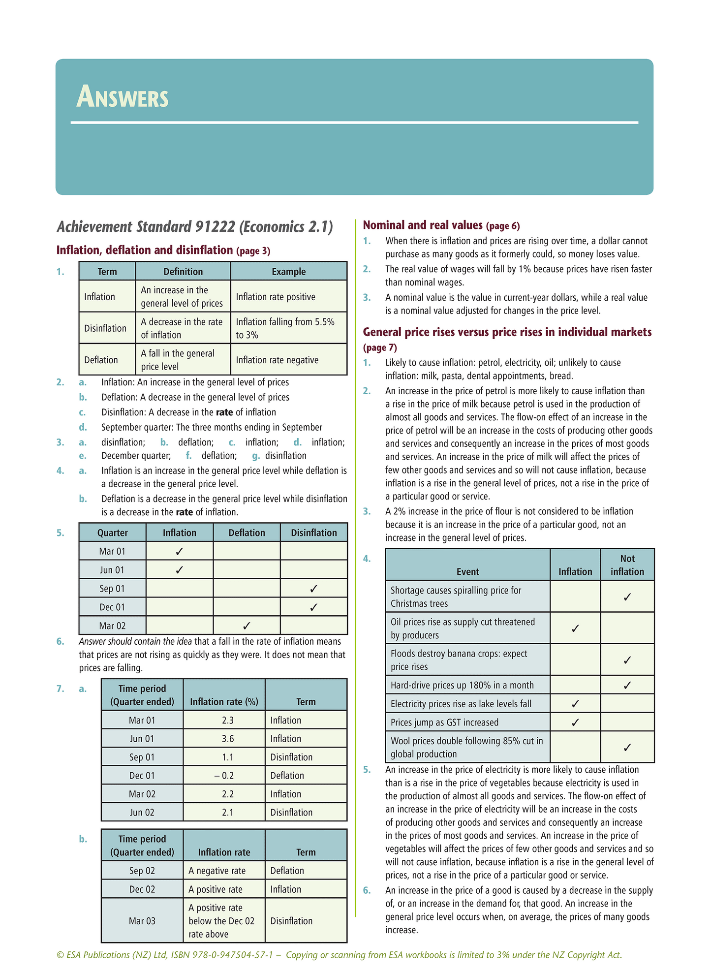 Level 2 Economics Learning Workbook
