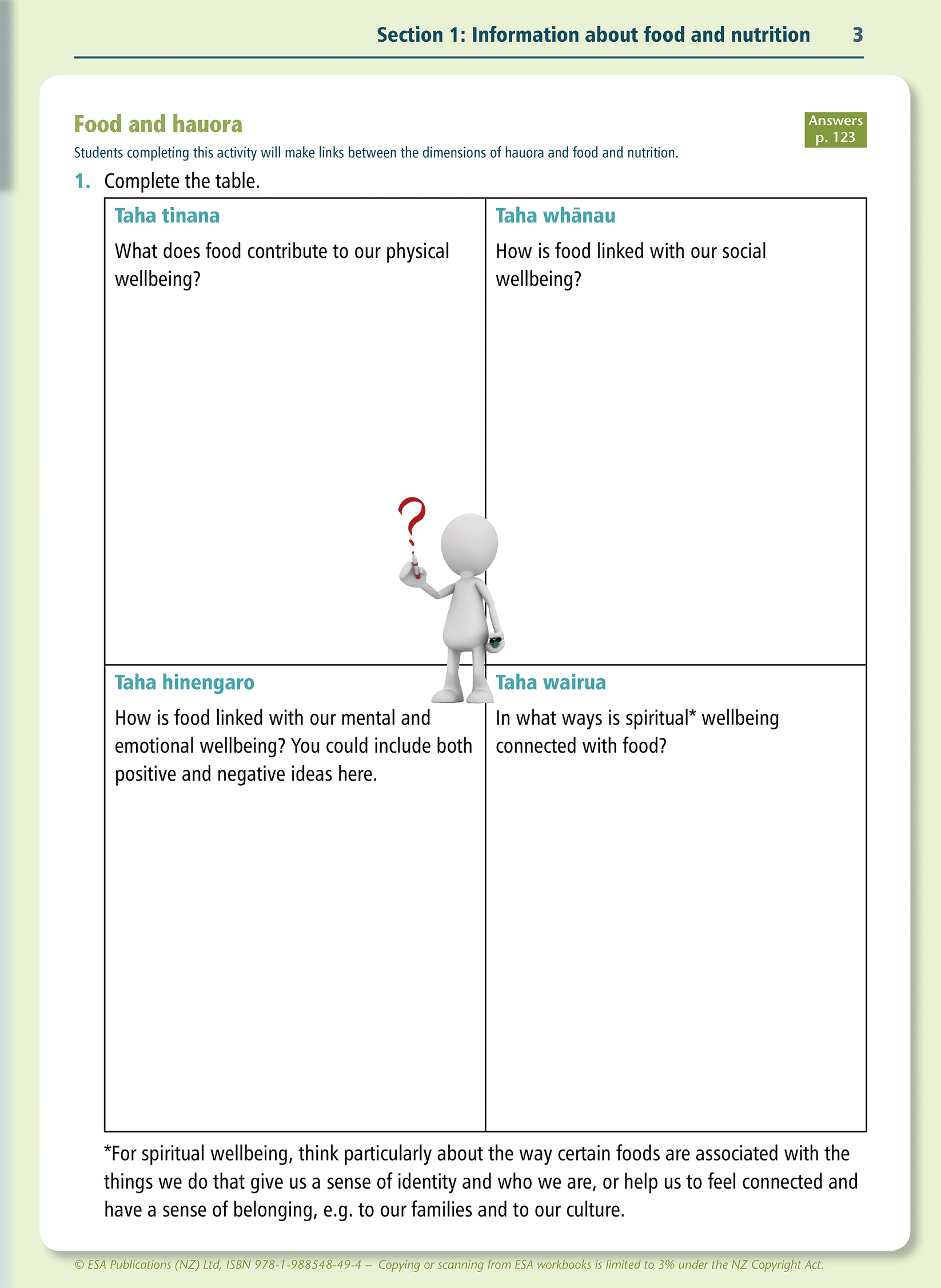 Level 5 Food, Nutrition and Wellbeing Learning Workbook LearnWell