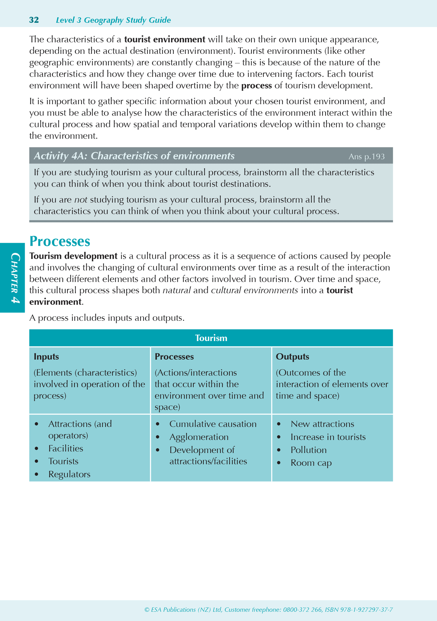 Level 3 Geography ESA Study Guide