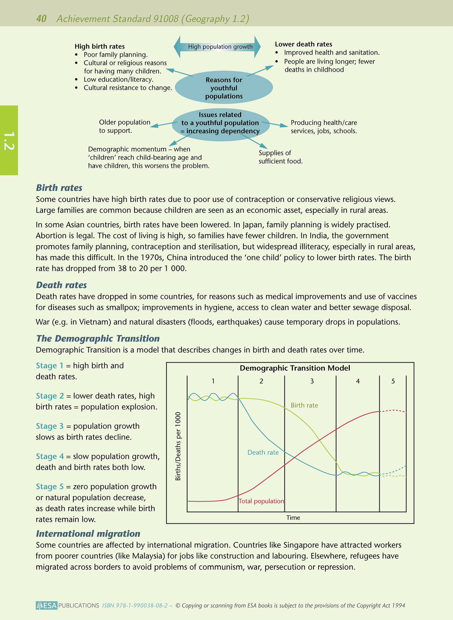 Level 1 Geography AME Workbook