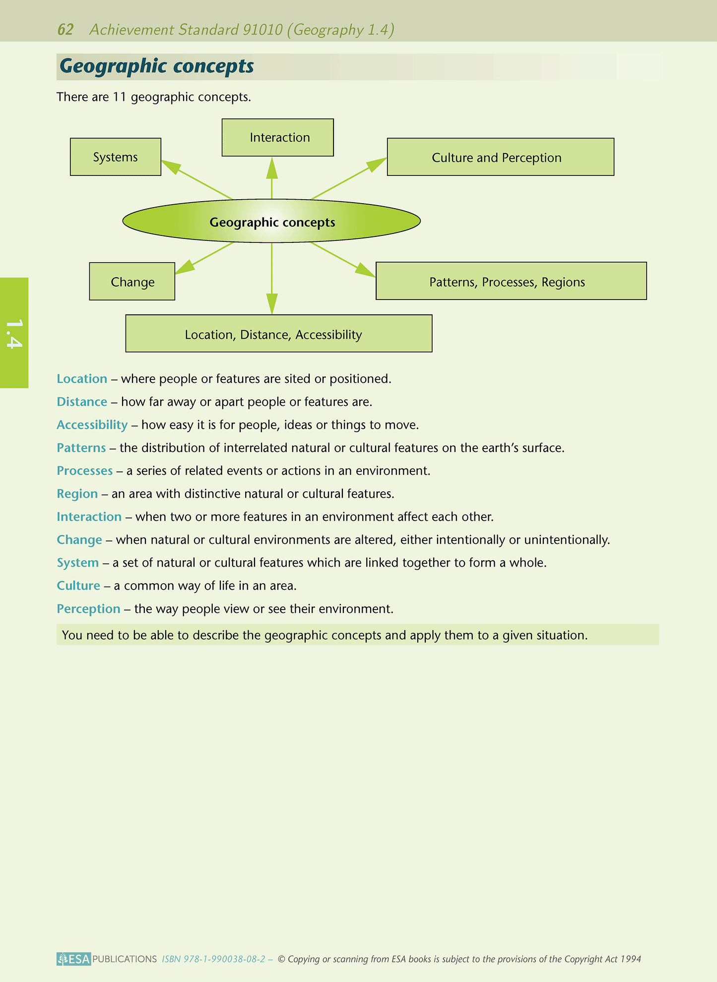 Level 1 Geography AME Workbook