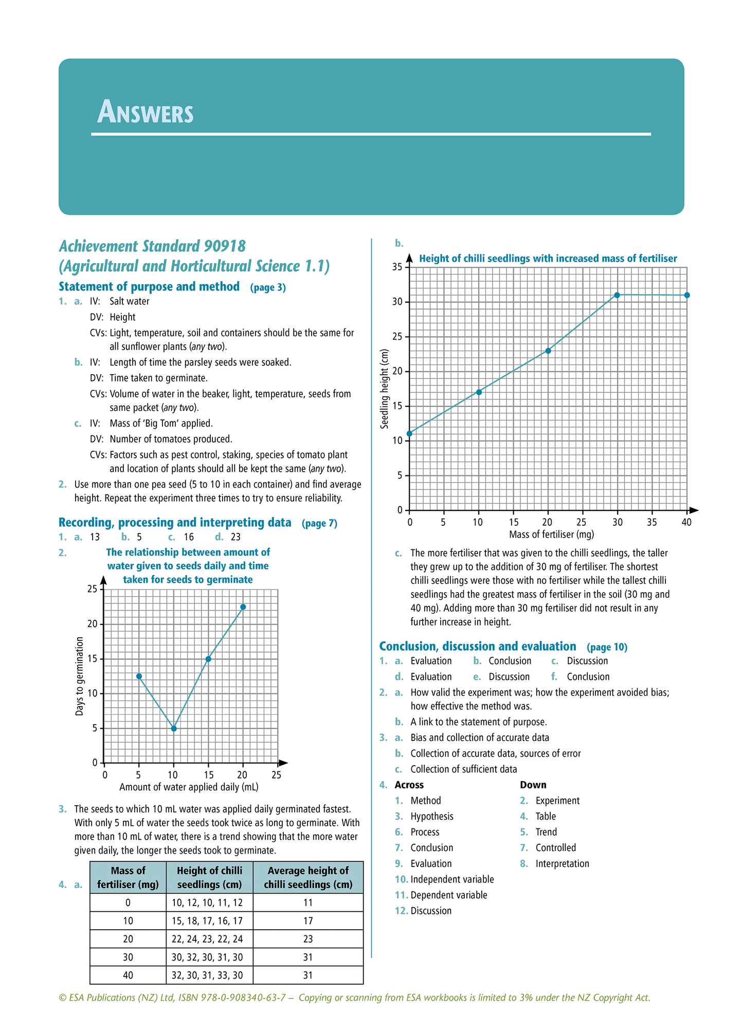 Level 1 Horticulture Learning Workbook