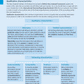 Level 2 Accounting AME Workbook