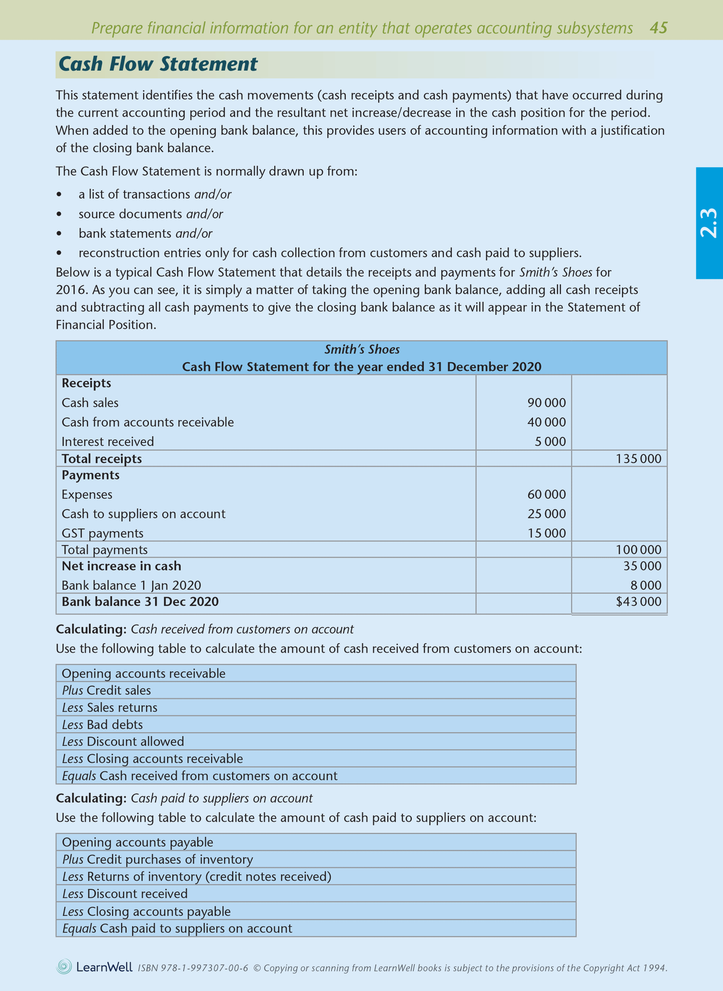 Level 2 Accounting AME Workbook