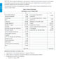 Level 2 Accounting AME Workbook
