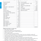 Level 2 Accounting AME Workbook