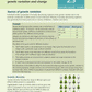 Level 2 Biology AME Workbook