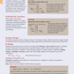 Level 2 Chemistry AME Workbook