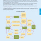 Level 2 Economics AME Workbook
