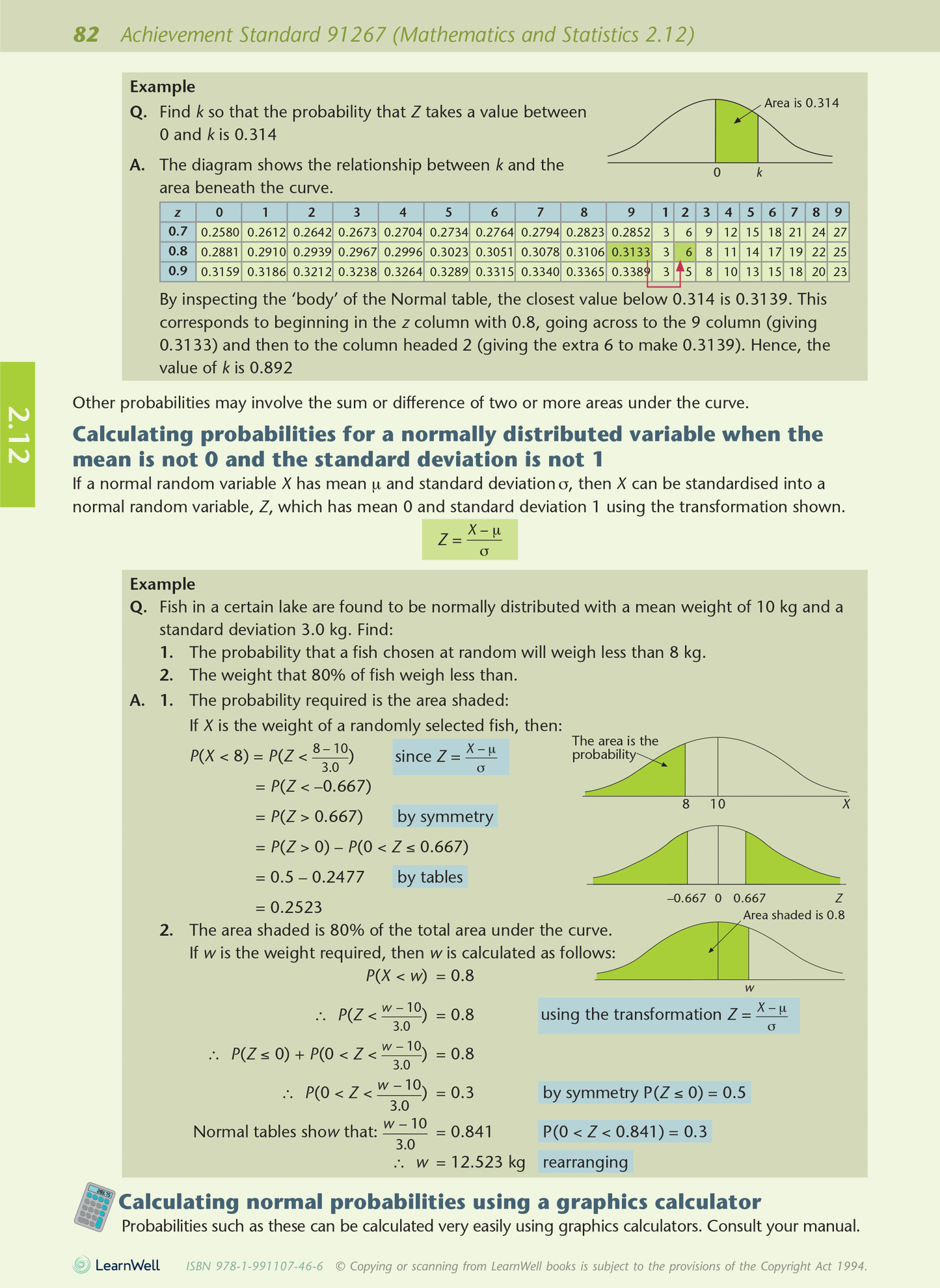 Level 2 Mathematics and Statistics AME Workbook