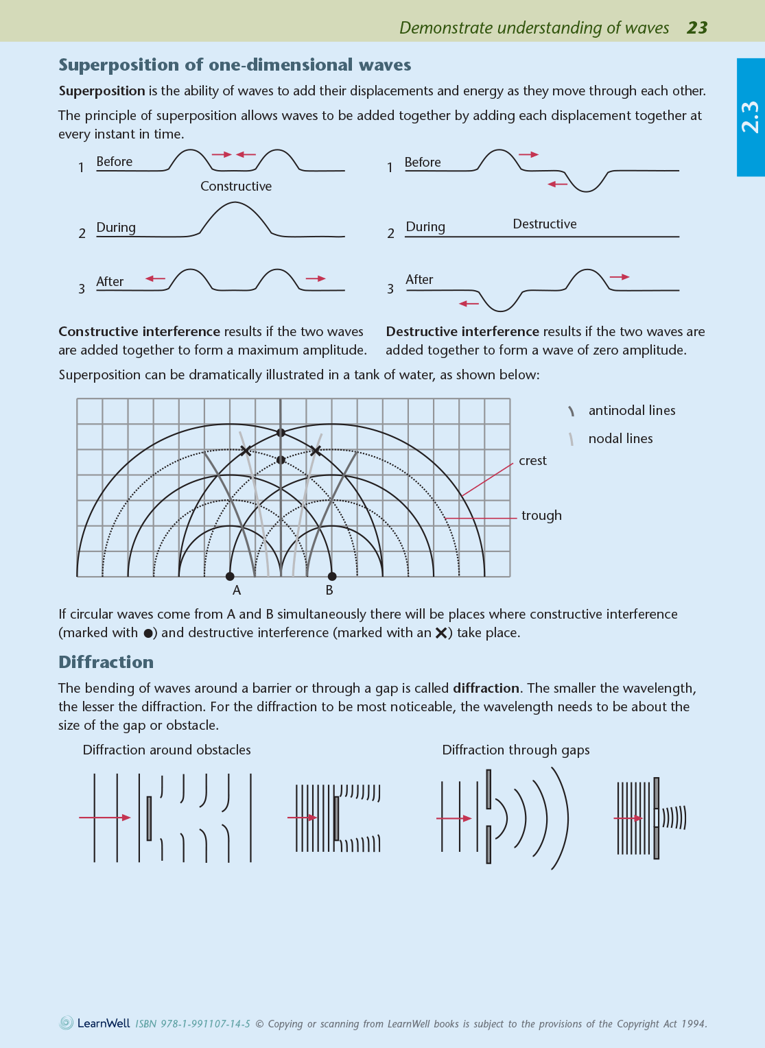 Level 2 Physics AME Workbook