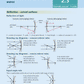 Level 2 Physics AME Workbook