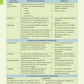 Level 3 Accounting AME Workbook