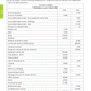Level 3 Accounting AME Workbook