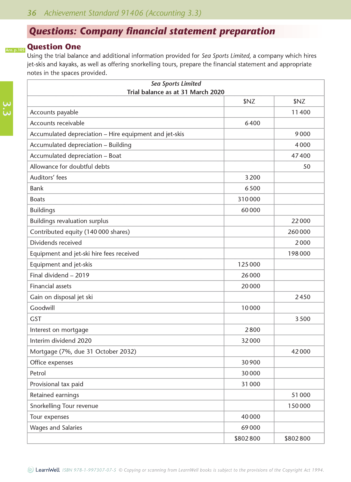 Level 3 Accounting AME Workbook