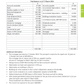 Level 3 Accounting AME Workbook