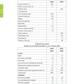 Level 3 Accounting AME Workbook