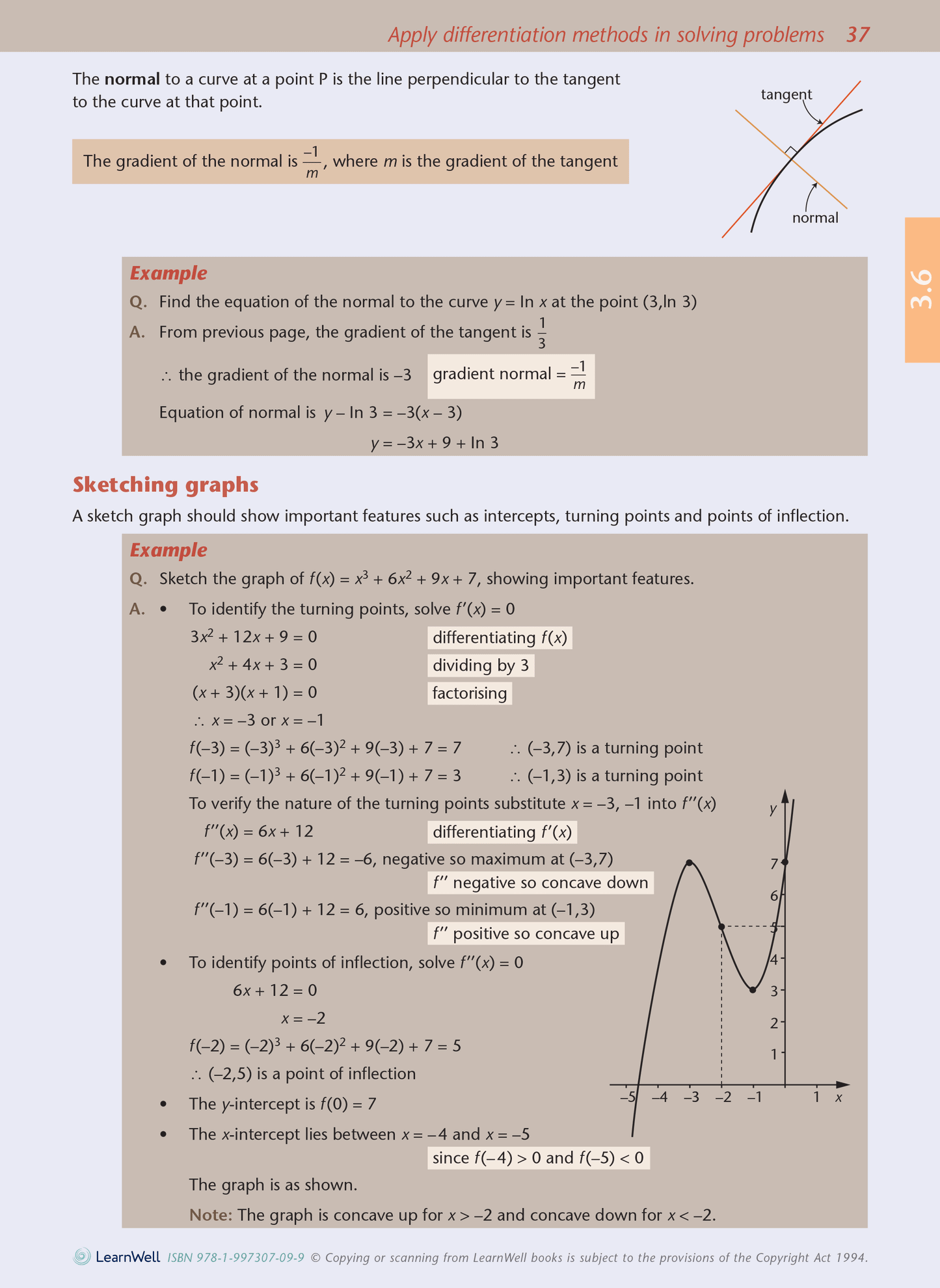 Level 3 Calculus AME Workbook
