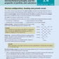 Level 3 Chemistry AME Workbook