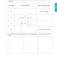 Level 3 Chemistry AME Workbook