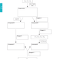 Level 3 Chemistry AME Workbook