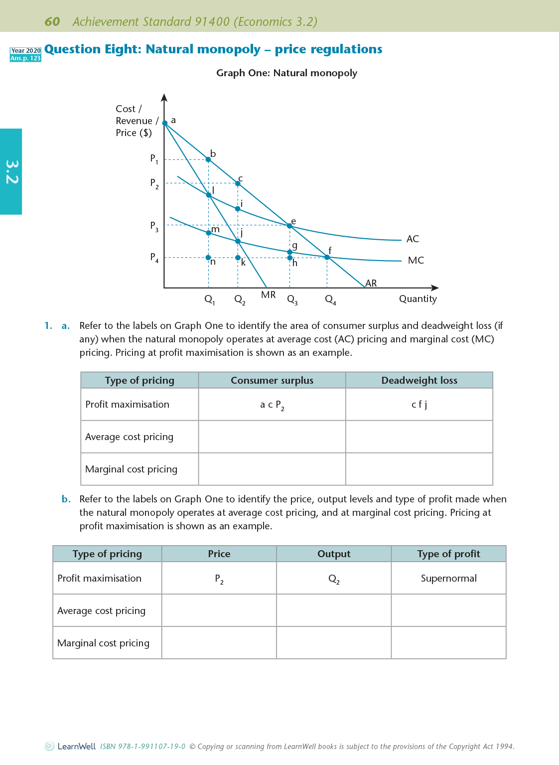 Level 3 Economics AME Workbook