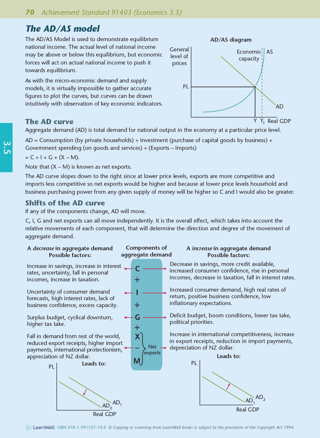 Level 3 Economics AME Workbook