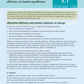 Level 3 Economics AME Workbook