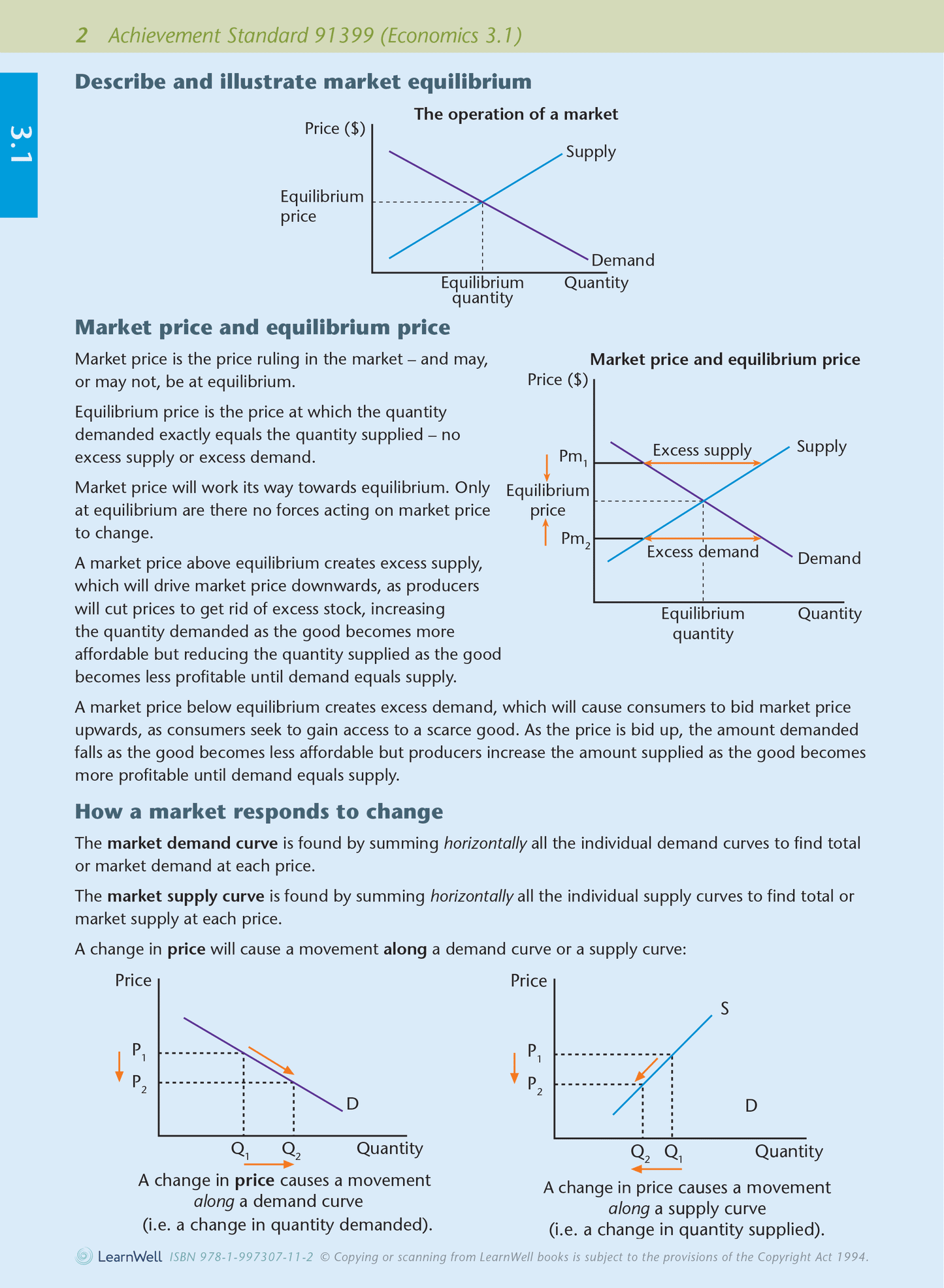 Level 3 Economics AME Workbook