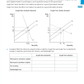 Level 3 Economics AME Workbook