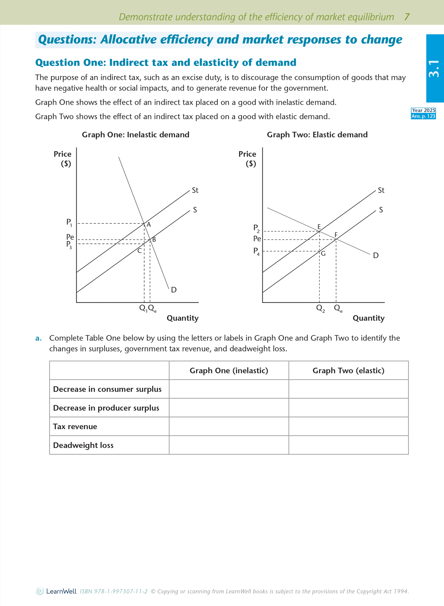 Level 3 Economics AME Workbook