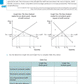 Level 3 Economics AME Workbook