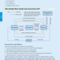 Level 3 Economics AME Workbook