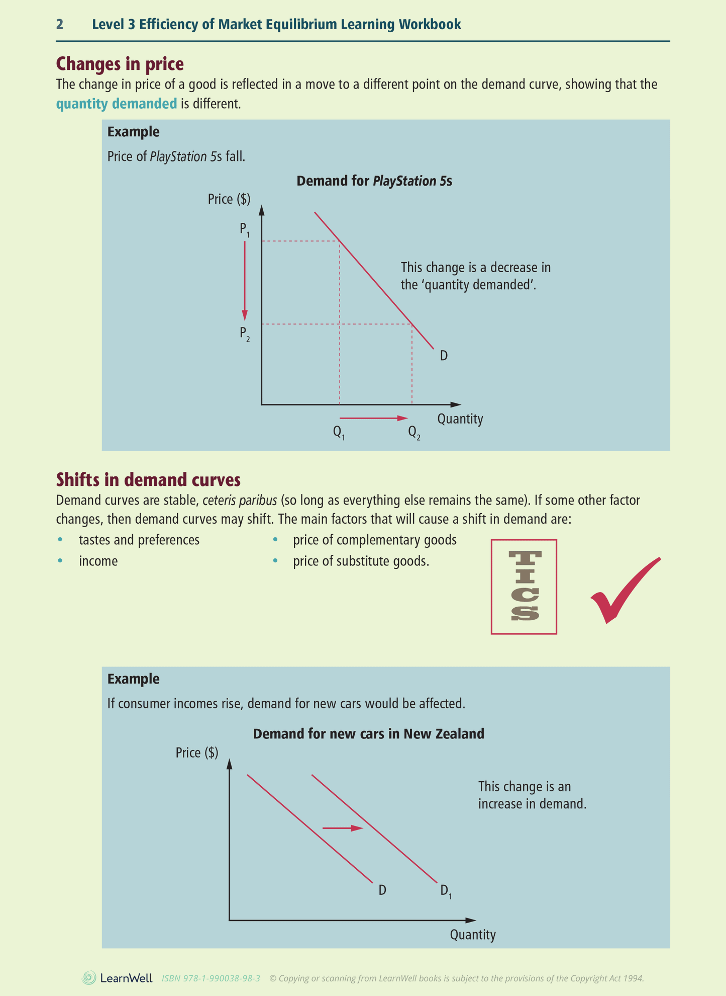 Level 3 Efficiency of Market Equilibrium 3.1 Learning Workbook