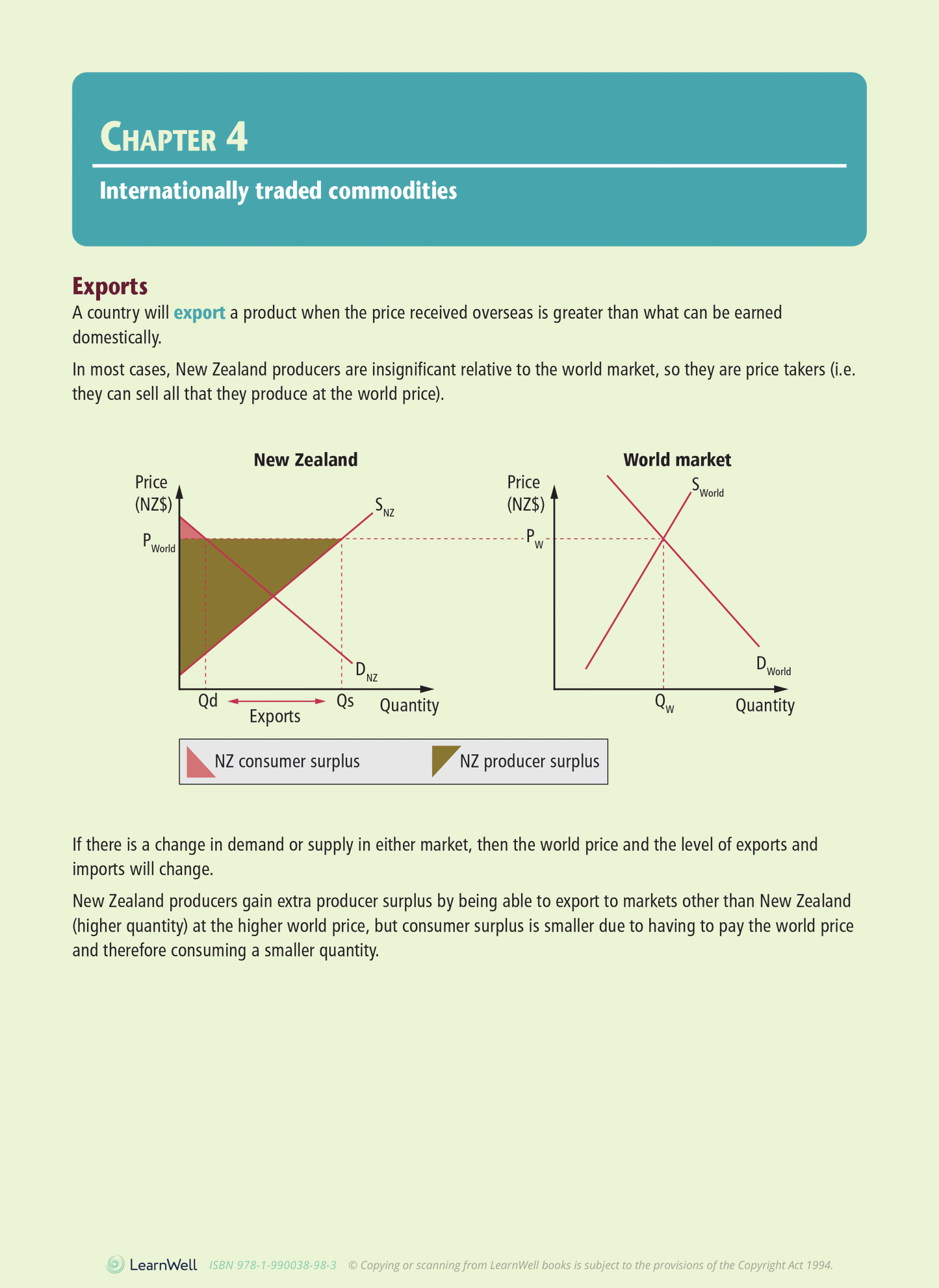 Level 3 Efficiency of Market Equilibrium 3.1 Learning Workbook