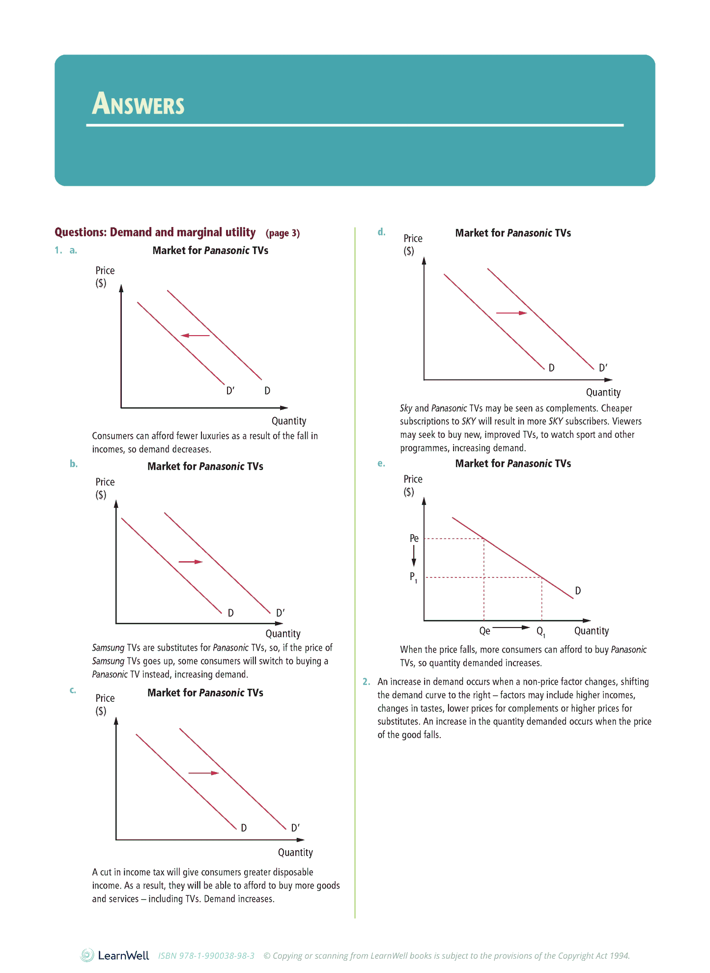 Level 3 Efficiency of Market Equilibrium 3.1 Learning Workbook