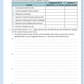 Level 3 Macro-economic Influences on the New Zealand Economy 3.5 Learning Workbook