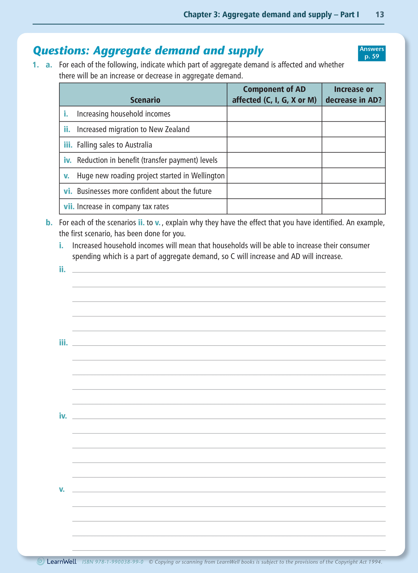Level 3 Macro-economic Influences on the New Zealand Economy 3.5 Learning Workbook
