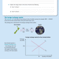 Level 3 Macro-economic Influences on the New Zealand Economy 3.5 Learning Workbook
