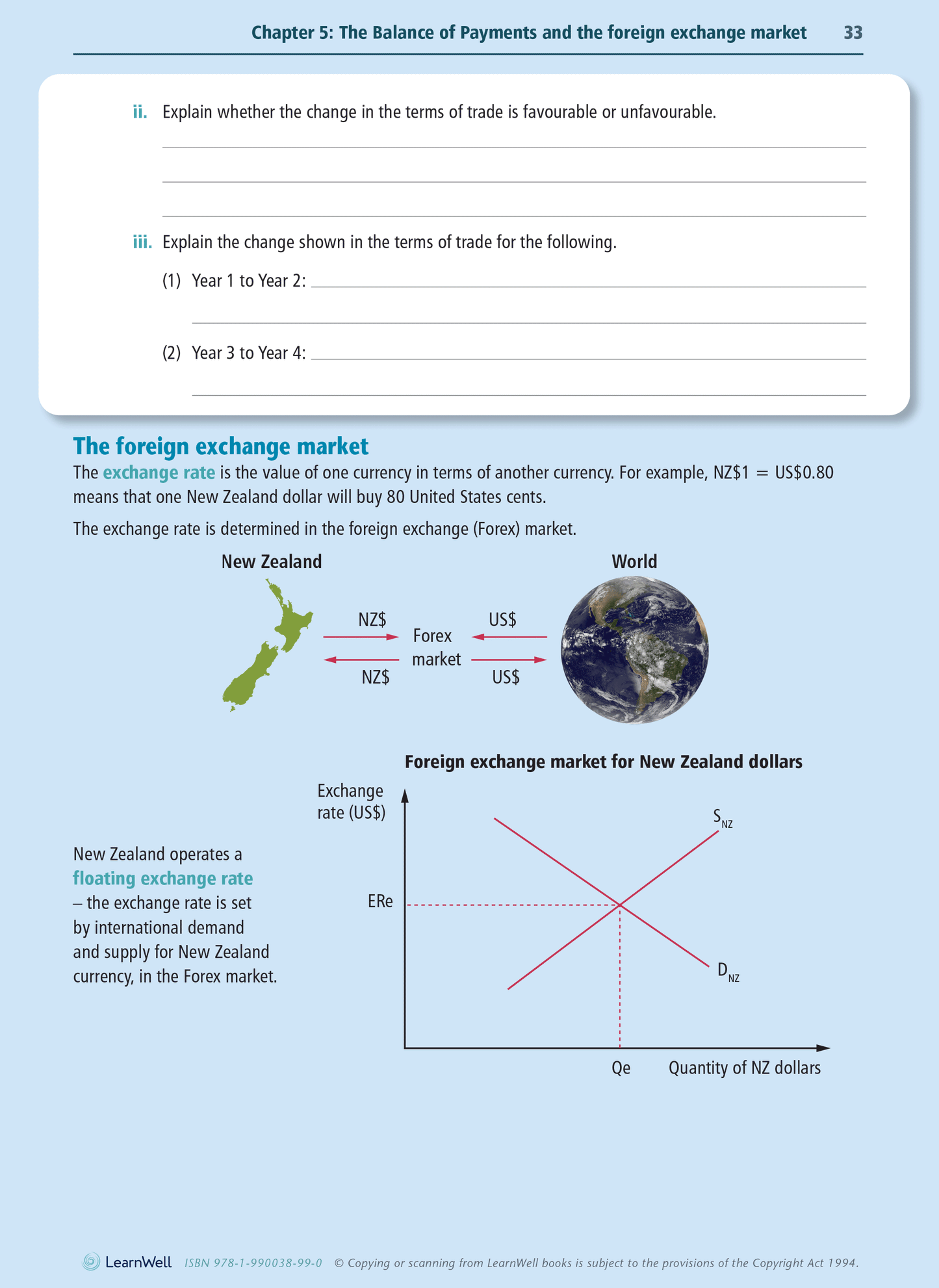 Level 3 Macro-economic Influences on the New Zealand Economy 3.5 Learning Workbook