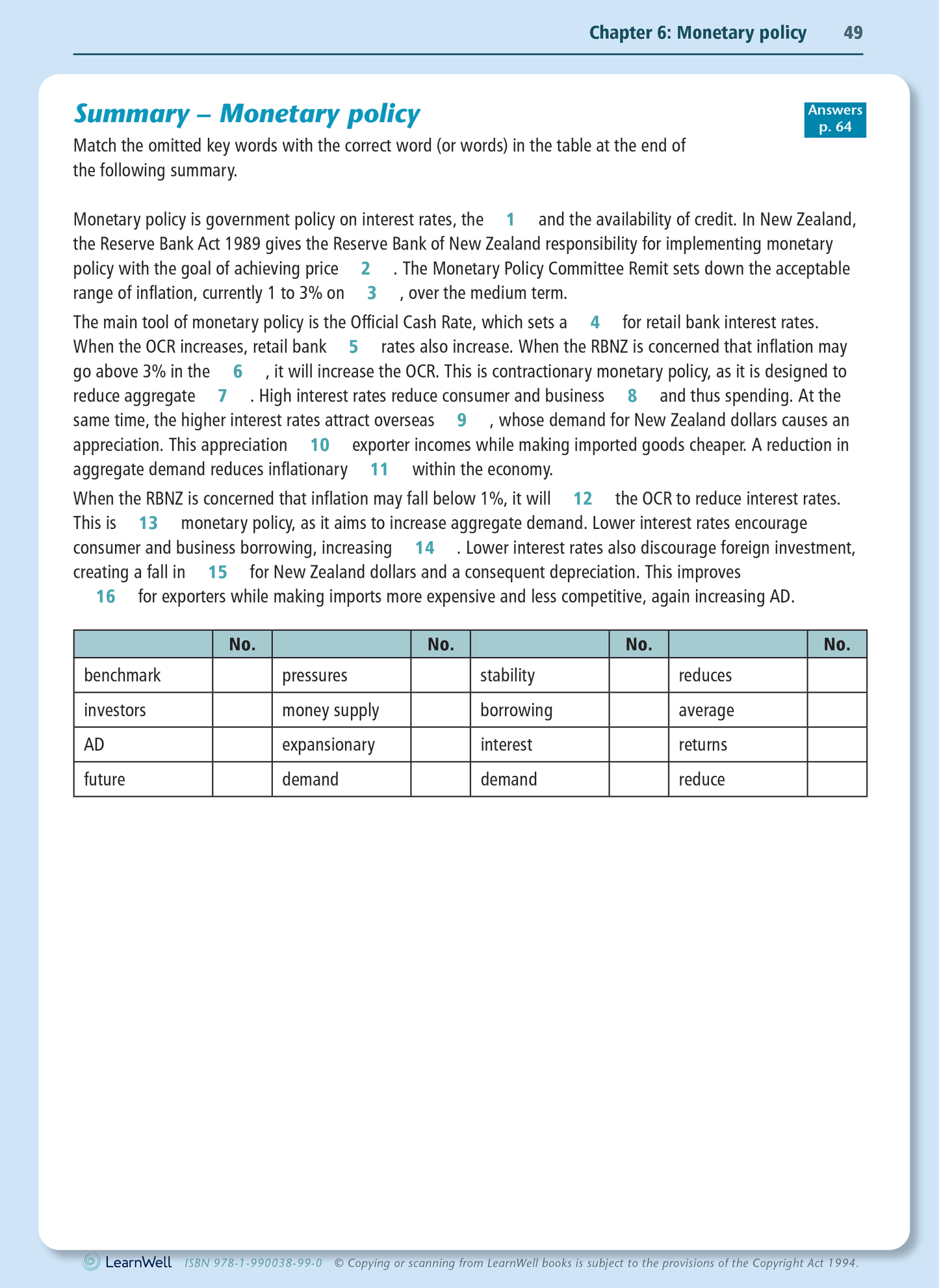 Level 3 Macro-economic Influences on the New Zealand Economy 3.5 Learning Workbook