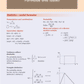 Level 3 Statistics AME Workbook