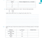 Level 3 Chemistry AME Workbook