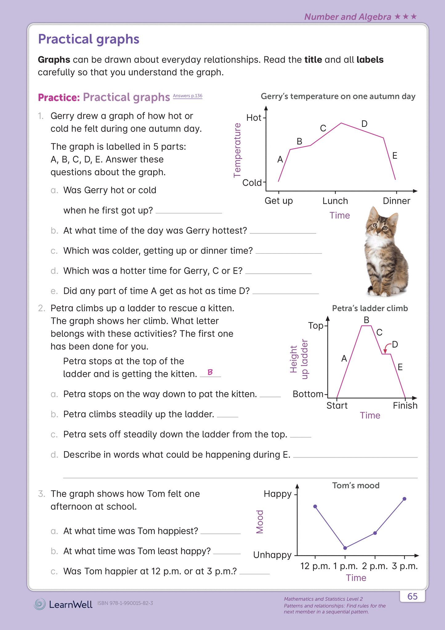 Year 4 Mathematics Start Right Workbook